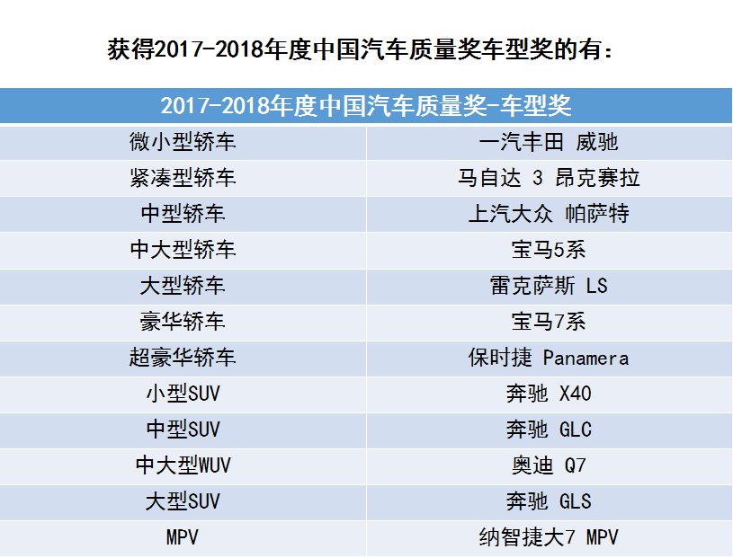 马自达，长安马自达，长马，长马汽车