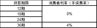 CX-8，cx-8，马自达cx-8，长安马自达cx-8