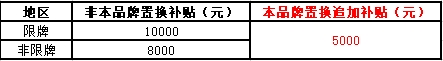CX-8，cx-8，马自达cx-8，长安马自达cx-8