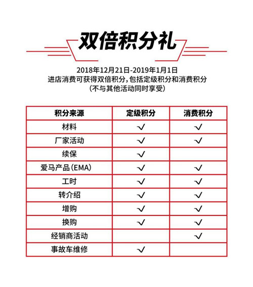 马自达，长安马自达，长马，长马汽车