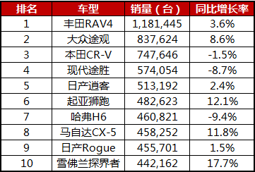 CX-5，马自达CX-5，CX-5马自达，CX-5 2017，长安马自达cx-5