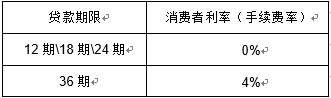 CX-8，cx-8，马自达cx-8，长安马自达cx-8