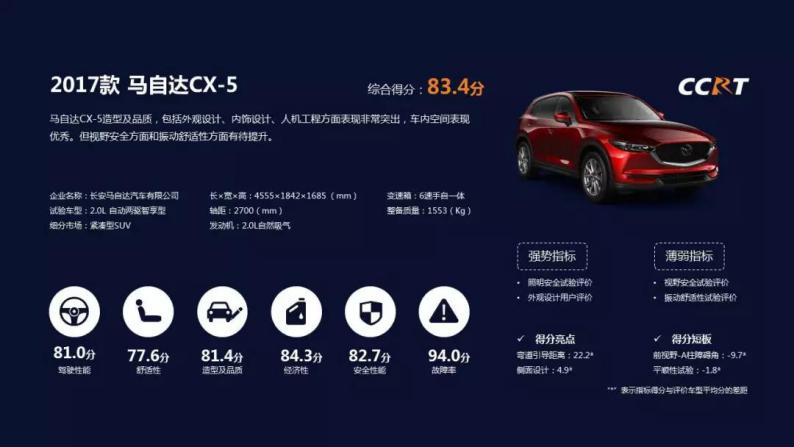 CX-8，cx-8，马自达cx-8，长安马自达cx-8