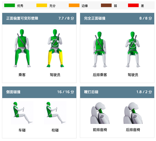 马自达3，长安马自达3昂克赛拉，马自达3昂克赛拉，昂克赛拉