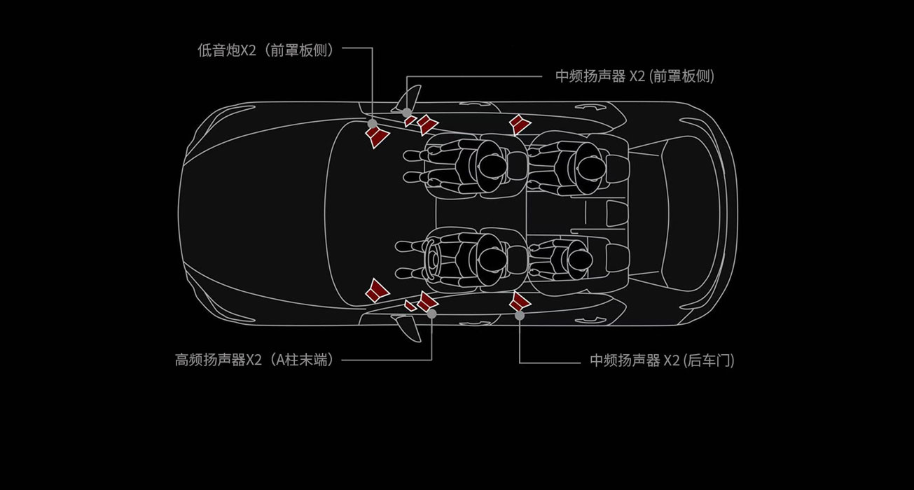 长安马自达次世代MAZDA3昂克赛拉综述