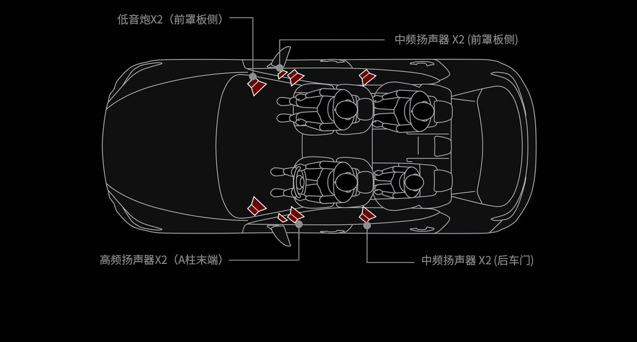 次世代MAZDA3昂克赛拉综述