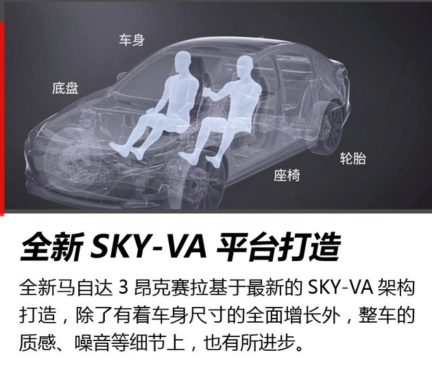 1573790382492448.jpg 马自达3,长安马自达3昂克赛拉,马自达3昂克赛拉,昂克赛拉