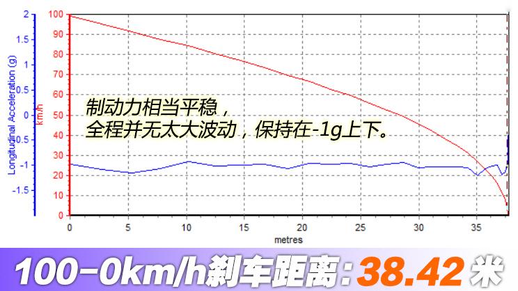 马自达昂克赛拉多少钱落地，2019昂克赛拉多少钱，马自达三昂克赛拉多少钱