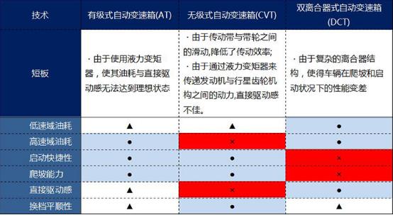 国产cx-8，cx-8国产，cx-8 价格，马自达cx-8国产