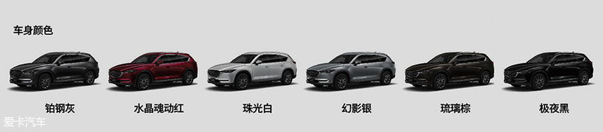 cx-8现在多少钱，马自达cx-8提车多少钱，cx-8两驱尊贵多少钱