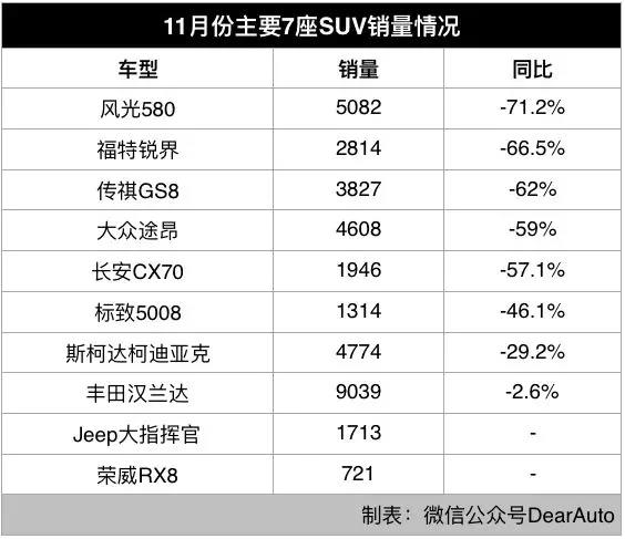 马自达cx-8怎么样值得入手吗，2021款马自达cx-8怎么样，cx-8 马自达怎么样