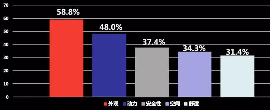 马自达cx-8怎么样值得入手吗，2021款马自达cx-8怎么样，cx-8 马自达怎么样