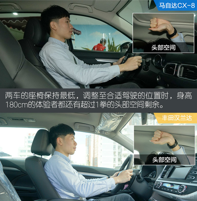 cx-8多少钱，全新cx-8，cx-8空间怎么样，cx-8乘坐感受怎么样