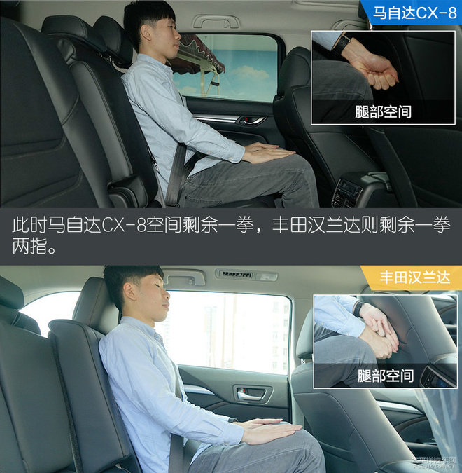 cx-8多少钱，全新cx-8，cx-8空间怎么样，cx-8乘坐感受怎么样