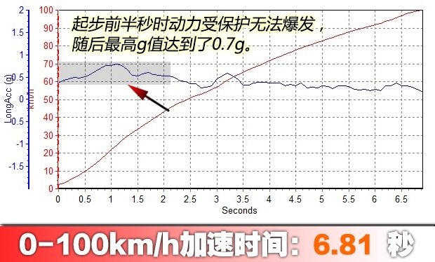国产cx-8，cx-8国产，cx-8 价格，马自达cx-8国产