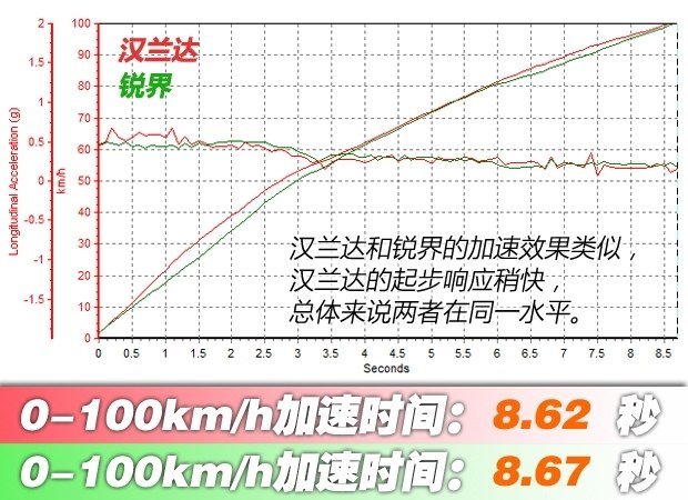国产cx-8，cx-8国产，cx-8 价格，马自达cx-8国产