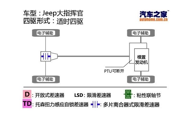 国产cx-8，cx-8国产，cx-8 价格，马自达cx-8国产