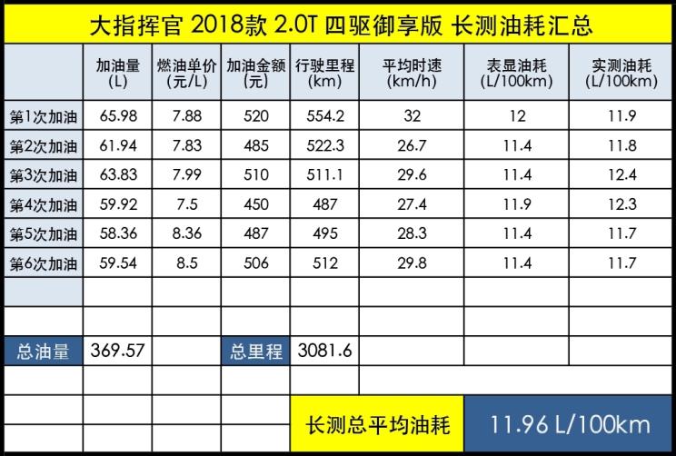 国产cx-8，cx-8国产，cx-8 价格，马自达cx-8国产