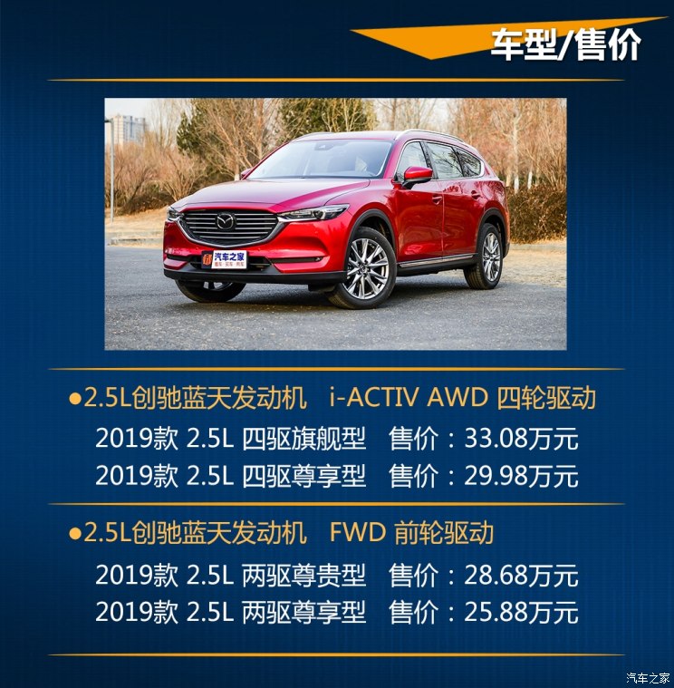 马自达cx-8推荐购买吗，马自达CX-8值得购买吗，cx-8低配版值得购买吗