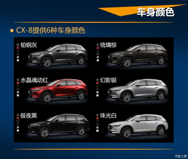 马自达cx-8推荐购买吗，马自达CX-8值得购买吗，cx-8低配版值得购买吗