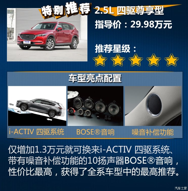马自达cx-8推荐购买吗，马自达CX-8值得购买吗，cx-8低配版值得购买吗