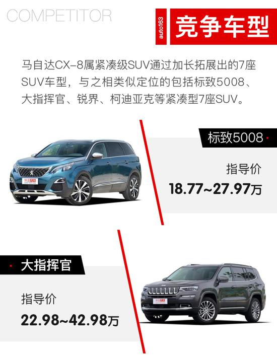 cx-8多少钱，全新cx-8，cx-8空间怎么样，cx-8乘坐感受怎么样