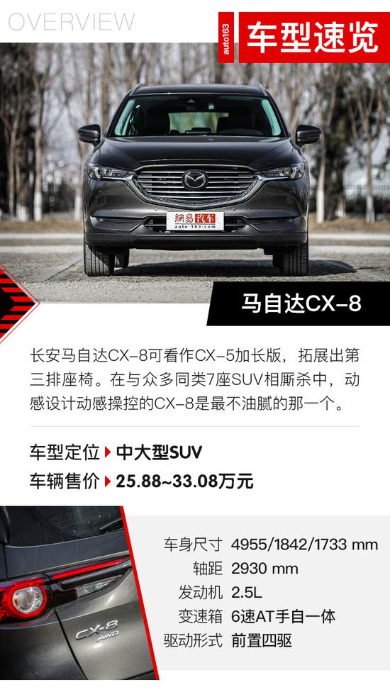 cx-8多少钱，全新cx-8，cx-8空间怎么样，cx-8乘坐感受怎么样