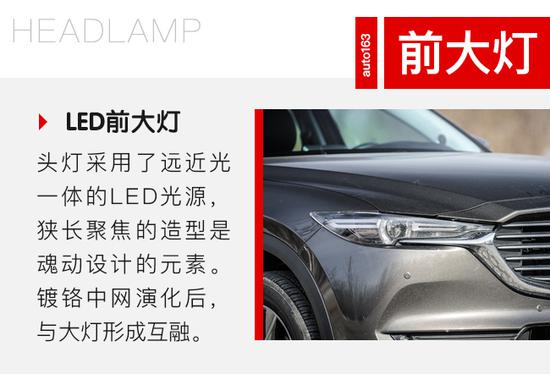 cx-8多少钱，全新cx-8，cx-8空间怎么样，cx-8乘坐感受怎么样