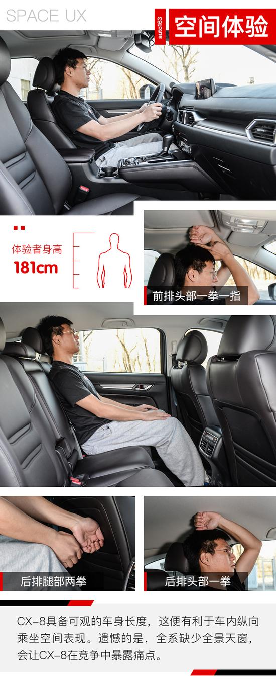cx-8多少钱，全新cx-8，cx-8空间怎么样，cx-8乘坐感受怎么样