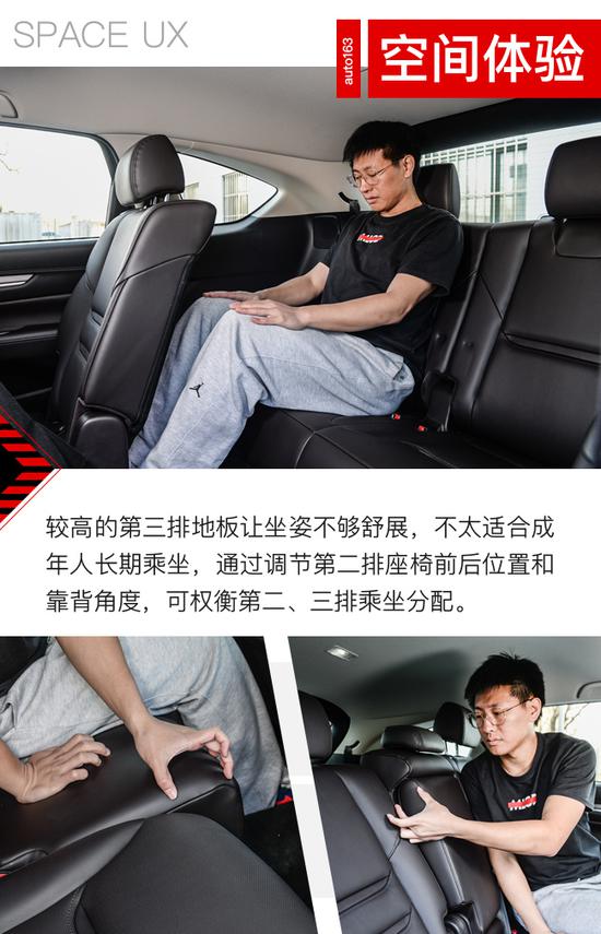 cx-8多少钱，全新cx-8，cx-8空间怎么样，cx-8乘坐感受怎么样