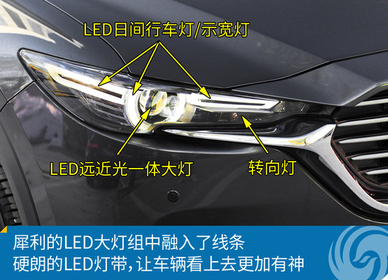 cx-8多少钱，全新cx-8，cx-8空间怎么样，cx-8乘坐感受怎么样