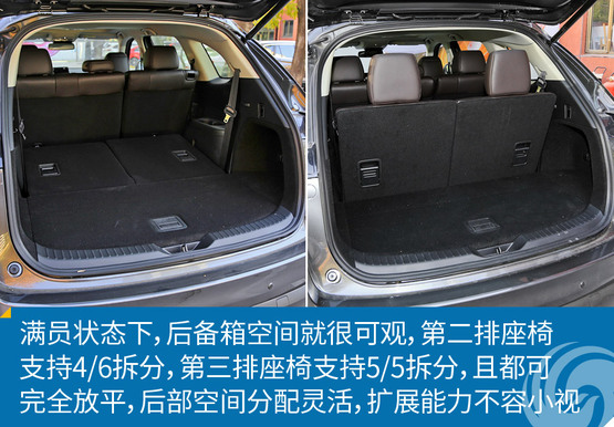 cx-8多少钱，全新cx-8，cx-8空间怎么样，cx-8乘坐感受怎么样