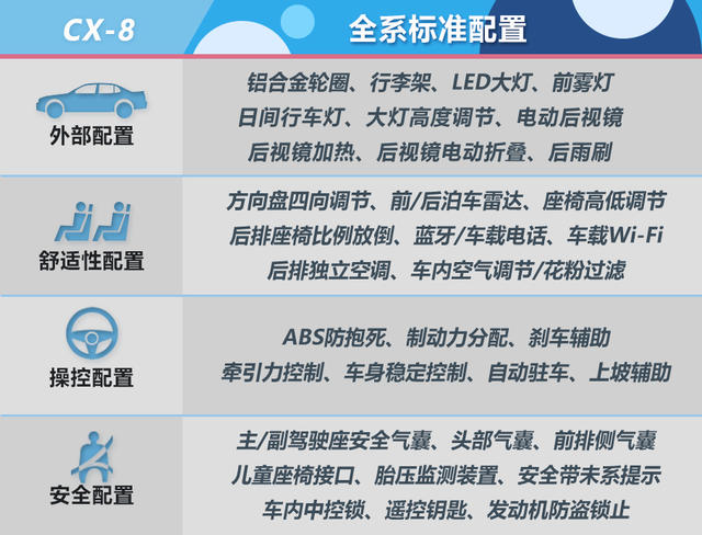 CX-8，cx-8，马自达cx-8，长安马自达cx-8