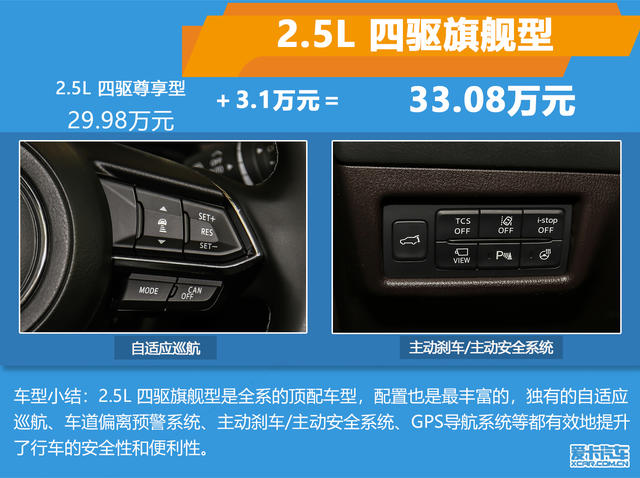 CX-8，cx-8，马自达cx-8，长安马自达cx-8