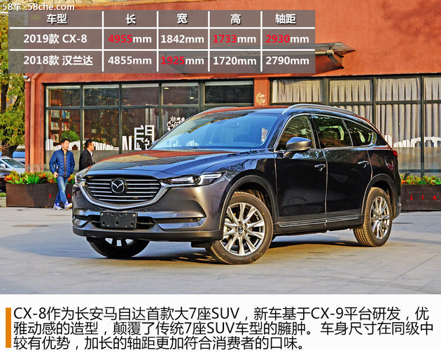 cx-8多少钱，马自达cx-8上路多少钱，cx-8马自达2021款多少钱
