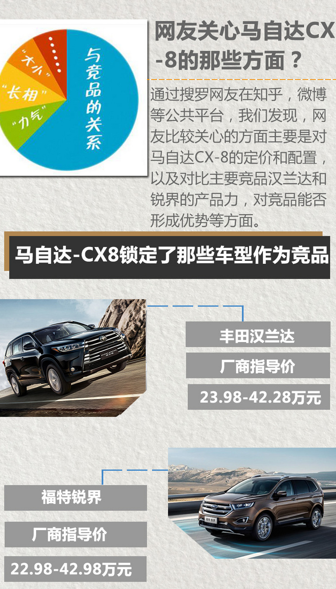 马自达CX-8值得购买吗，cx-8低配版值得购买吗，cx-8停产车型还值得购买吗