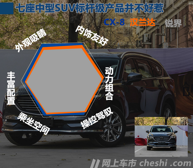 马自达CX-8值得购买吗，cx-8低配版值得购买吗，cx-8停产车型还值得购买吗