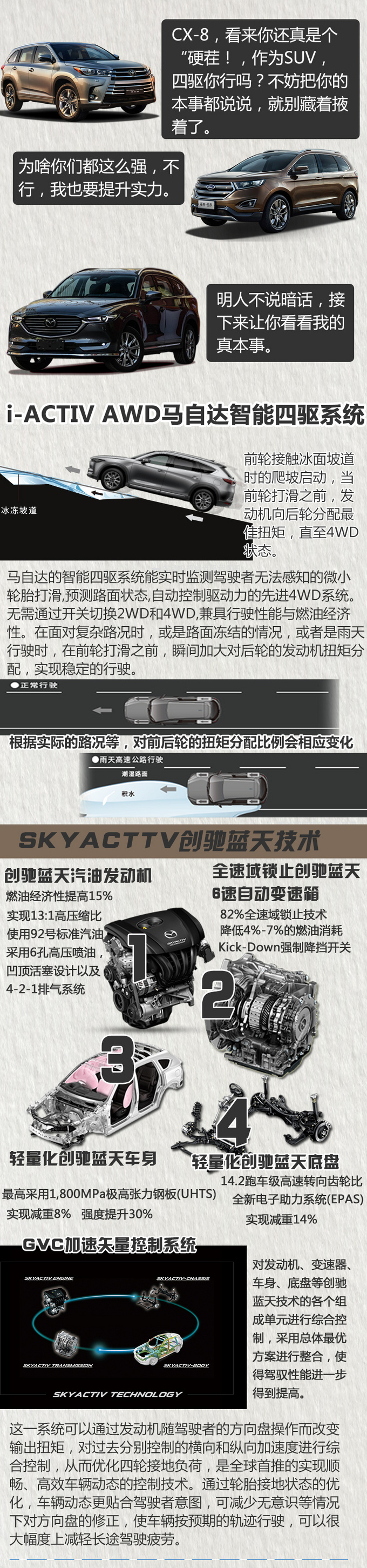 马自达CX-8值得购买吗，cx-8低配版值得购买吗，cx-8停产车型还值得购买吗