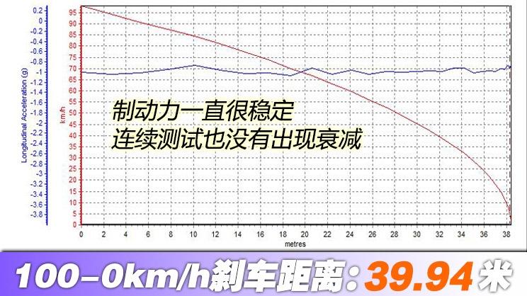 马自达cx-8怎么样值得入手吗，2021款马自达cx-8怎么样，cx-8 马自达怎么样