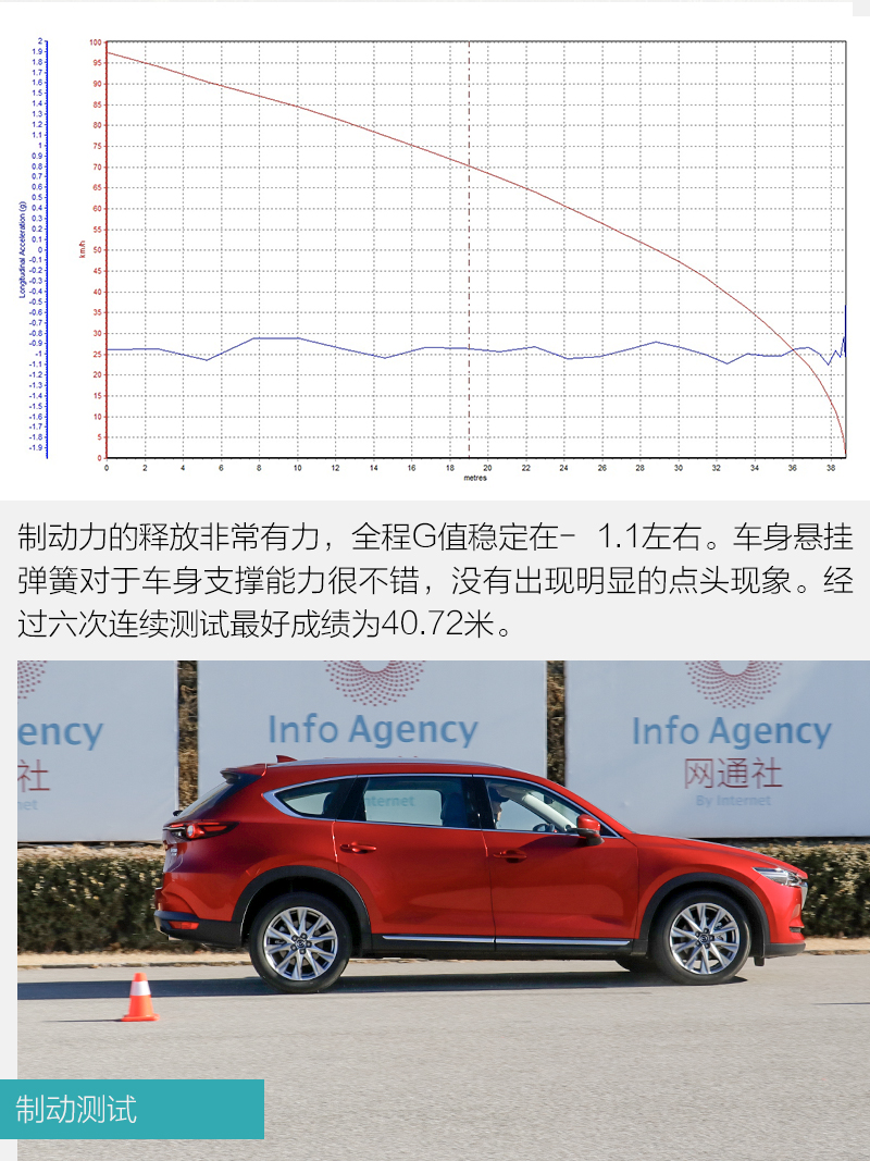 国产cx-8，cx-8国产，cx-8 价格，马自达cx-8国产