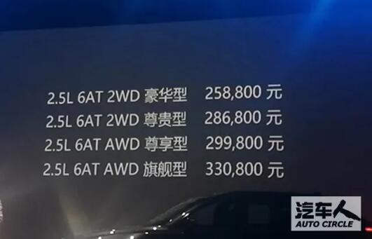 cx-8多少钱，马自达cx-8上路多少钱，cx-8马自达2021款多少钱