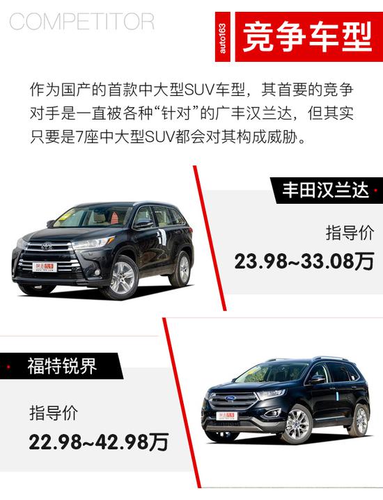 马自达cx-8怎么样值得入手吗，2021款马自达cx-8怎么样，cx-8 马自达怎么样