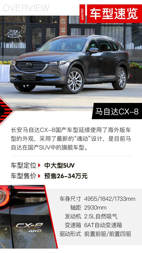 马自达cx-8怎么样值得入手吗，2021款马自达cx-8怎么样，cx-8 马自达怎么样