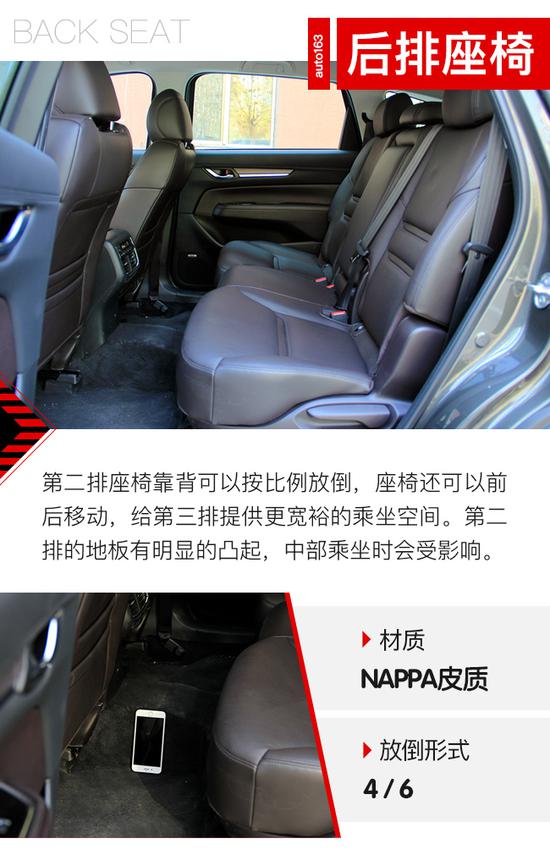 马自达cx-8怎么样值得入手吗，2021款马自达cx-8怎么样，cx-8 马自达怎么样