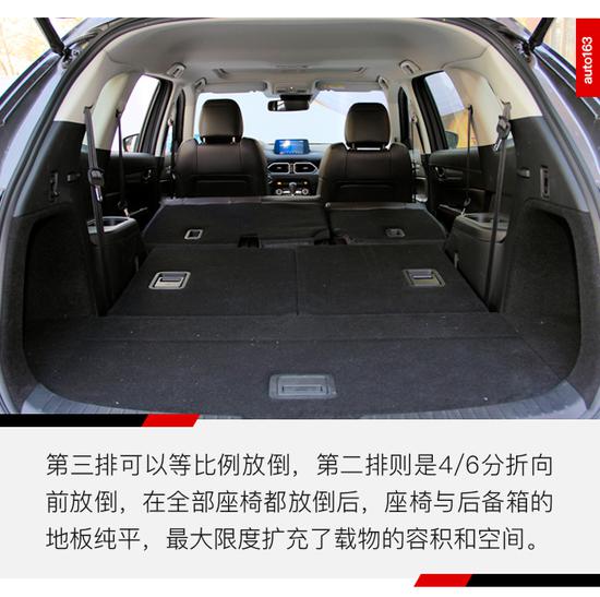 马自达cx-8怎么样值得入手吗，2021款马自达cx-8怎么样，cx-8 马自达怎么样