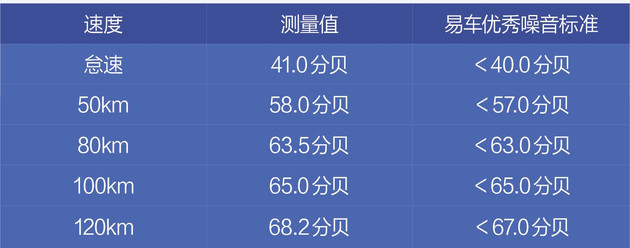 马自达cx-8推荐购买吗，马自达CX-8值得购买吗，cx-8低配版值得购买吗