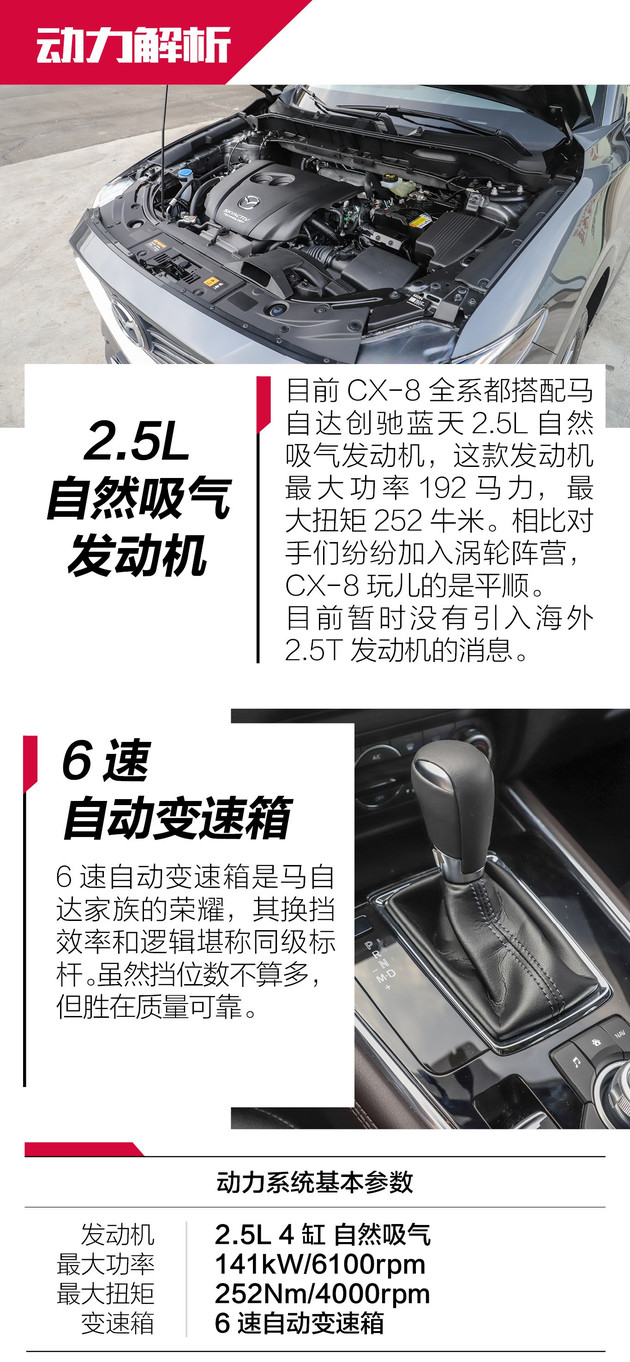 马自达cx-8怎么样值得入手吗，2021款马自达cx-8怎么样，cx-8 马自达怎么样