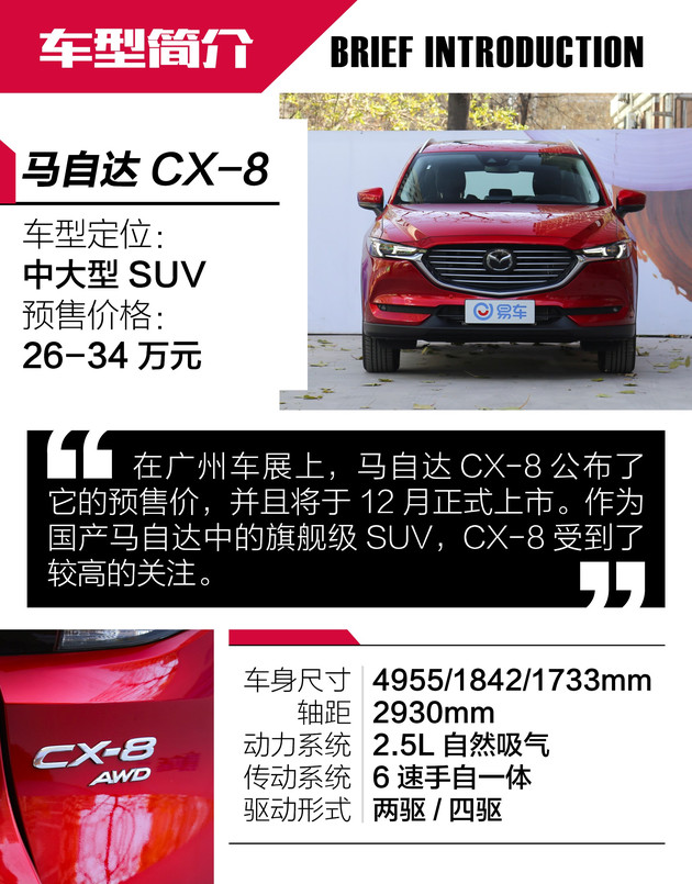 cx-8多少钱，全新cx-8，cx-8空间怎么样，cx-8乘坐感受怎么样