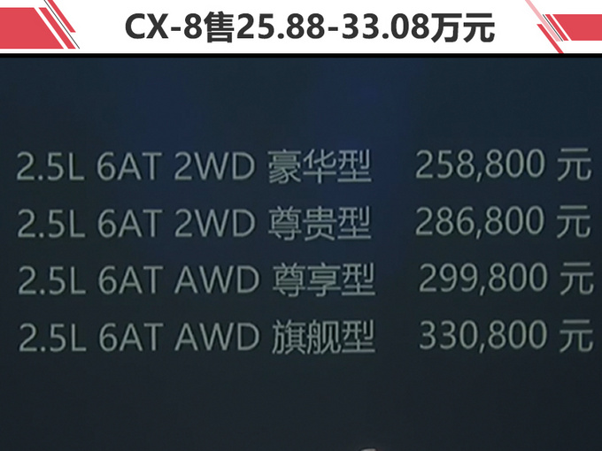 CX-8，cx-8，马自达cx-8，长安马自达cx-8