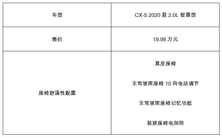 马自达，长安马自达，长马，长马汽车